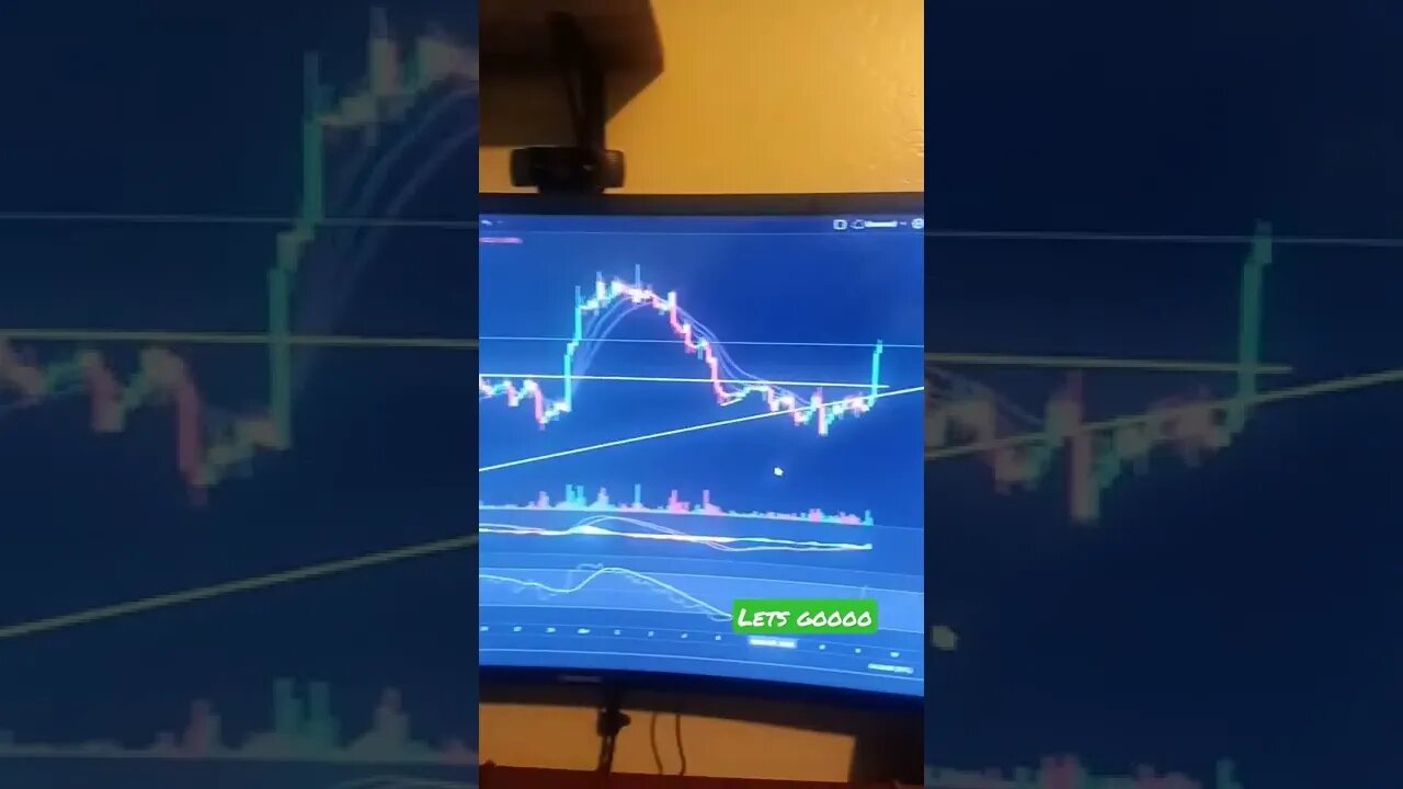 Bitcoin breaking out!!