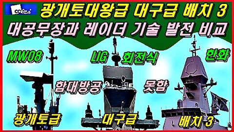 광개토대왕급 대구급 배치 3 대공무장과 레이더 기술 발전 비교