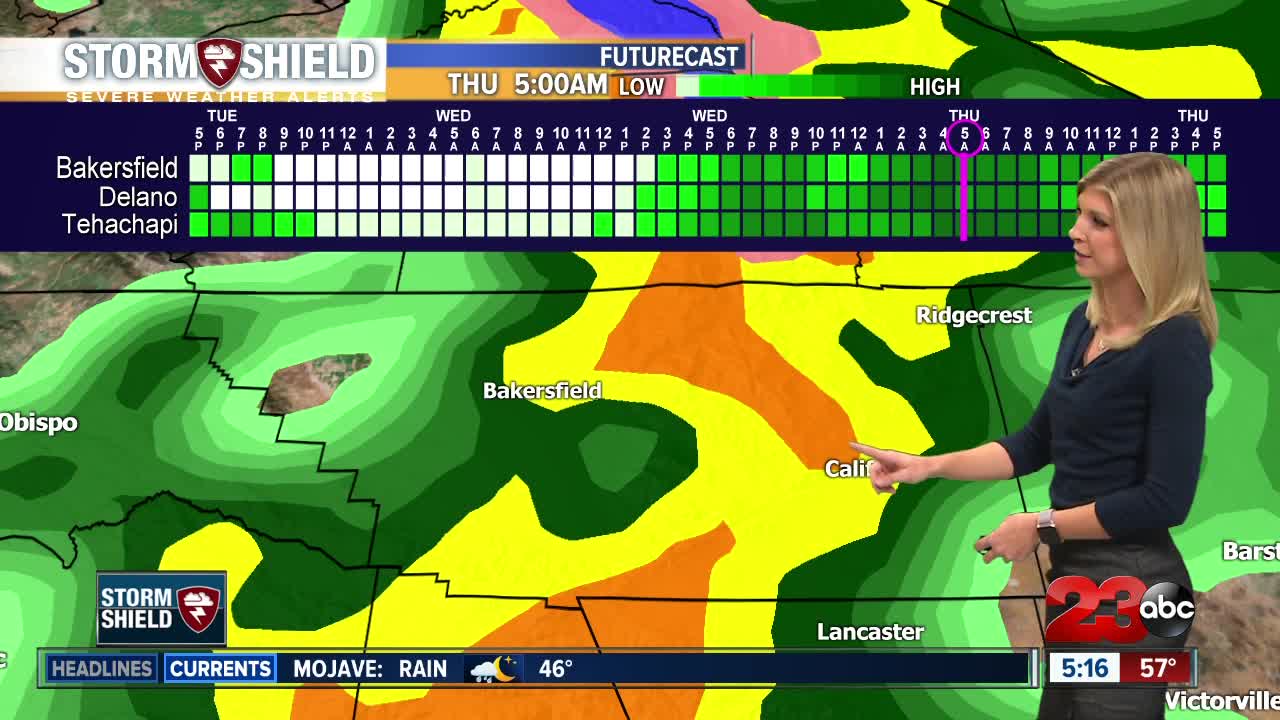Strong winds impact Kern County ahead of today's storm
