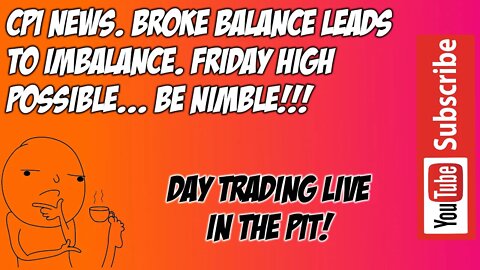 CPI News On Deck Broke Balance Friday High Close ES NQ Premarket Plan