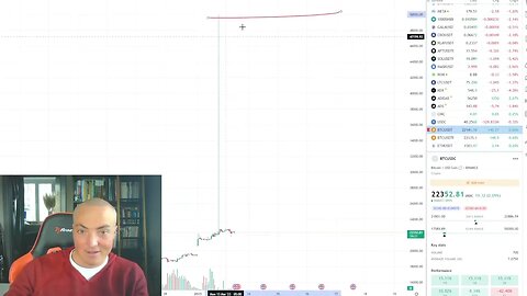 BTC Snaps to $50k!!