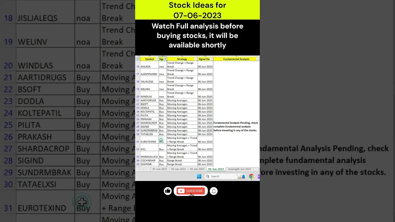 stock ideas for investment on 07-06-2023 #shorts #stockmarket #stockanalysis #stocksurgeon