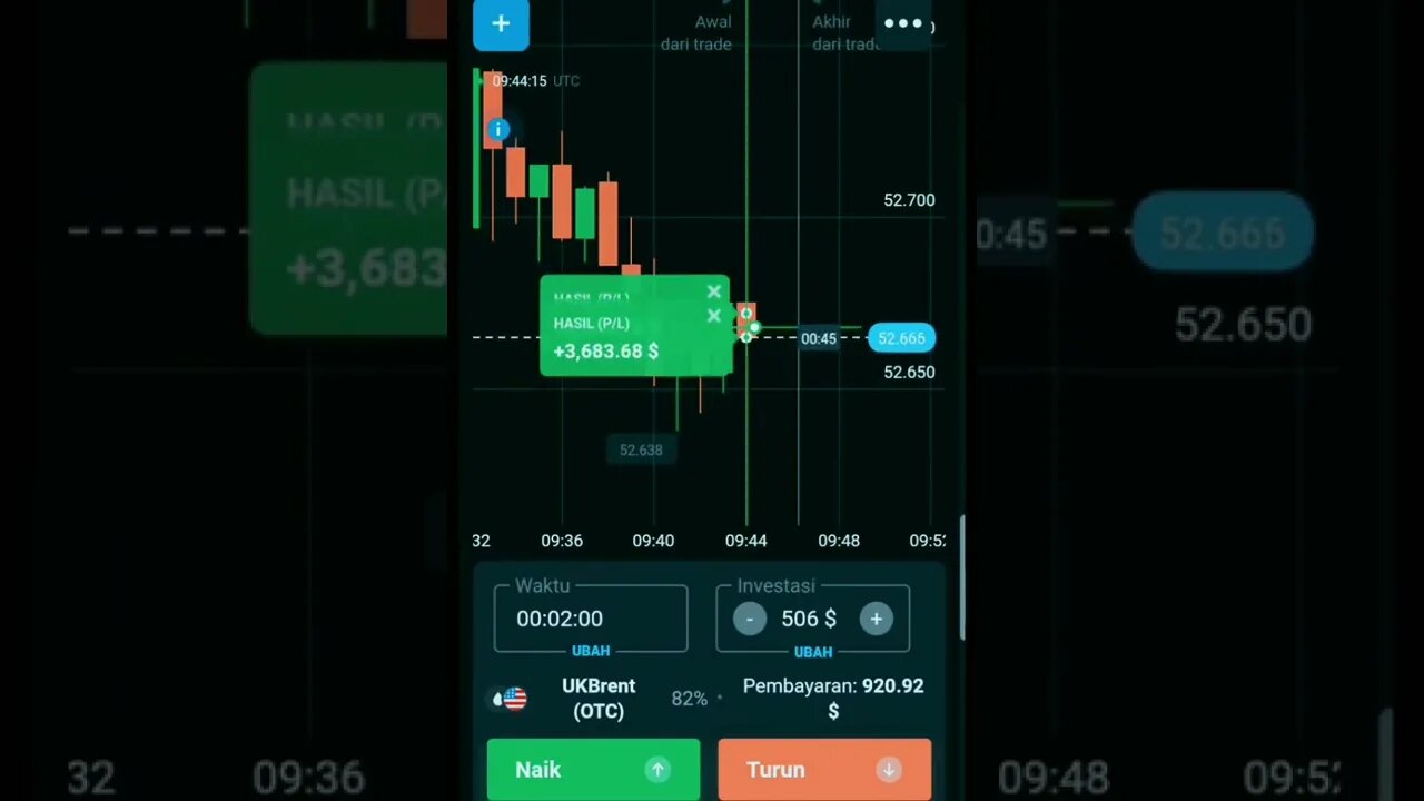 Currency Trading #ytshorts #ytshort #shorts #short #viralshorts