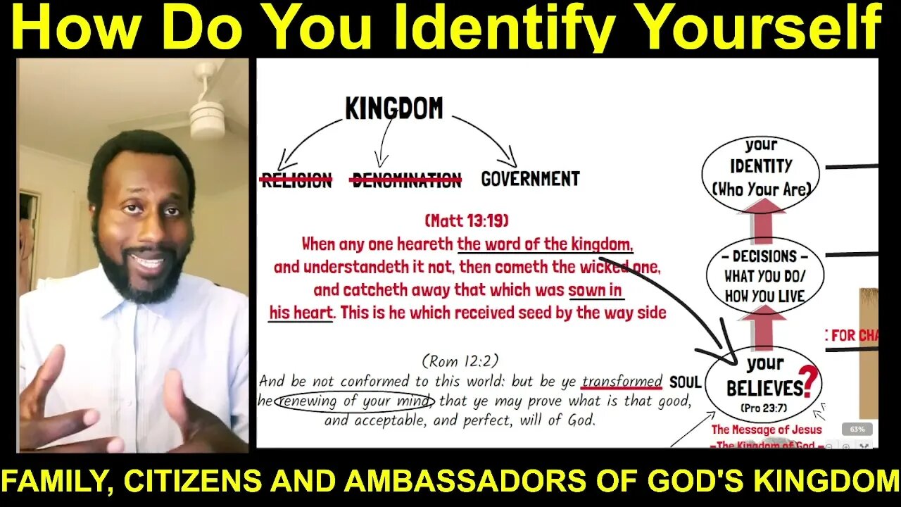 How Do You Identify Yourself