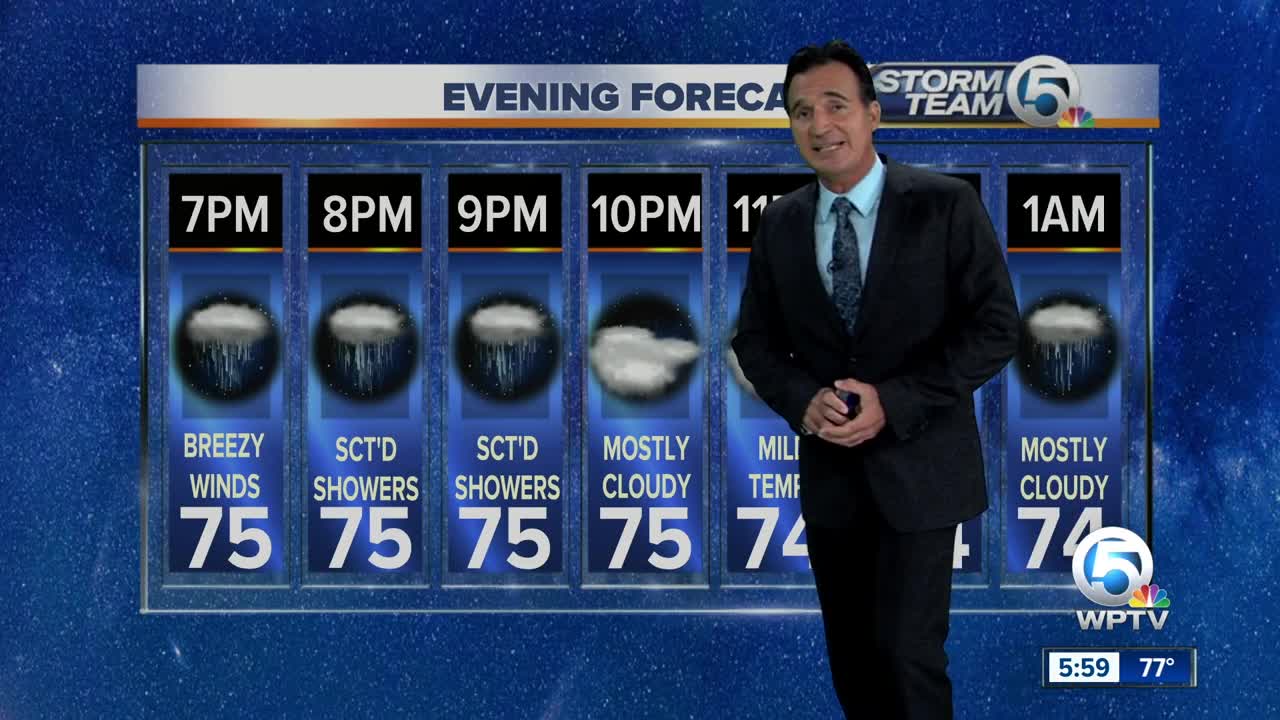 James Wieland's 6 p.m. forecast