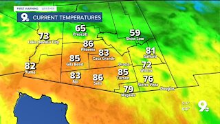 Gradual cooling is on the way