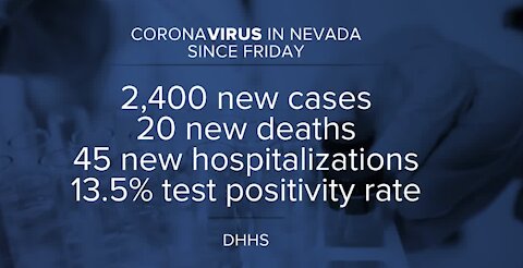 Coronavirus numbers for July 26, 2021