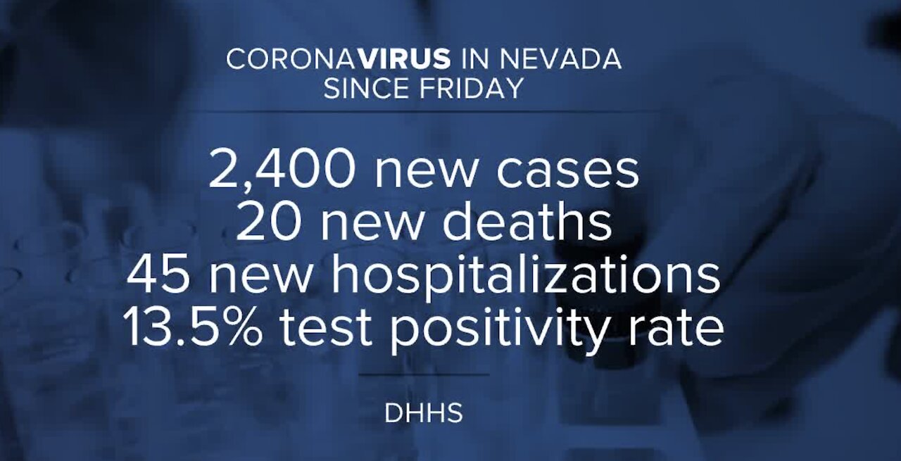Coronavirus numbers for July 26, 2021