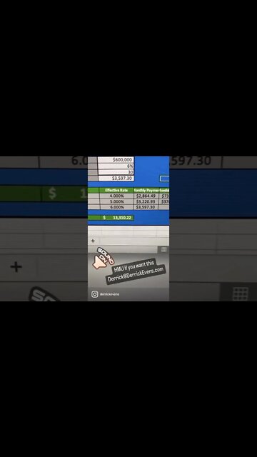 2-1 rate buy down calculator