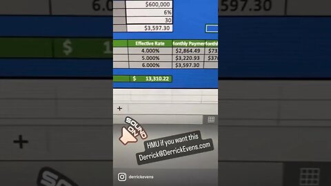 2-1 rate buy down calculator