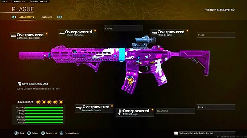WARZONE TOP 8 ZERO RECOIL META LOADOUTS TO USE (Warzone Best Loadouts)