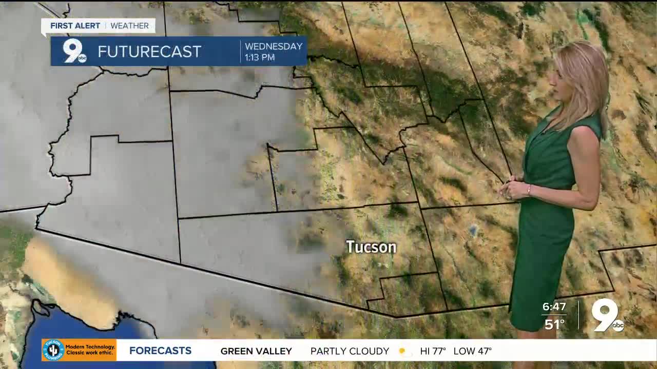 Wednesday, Dec. 9 weather forecast