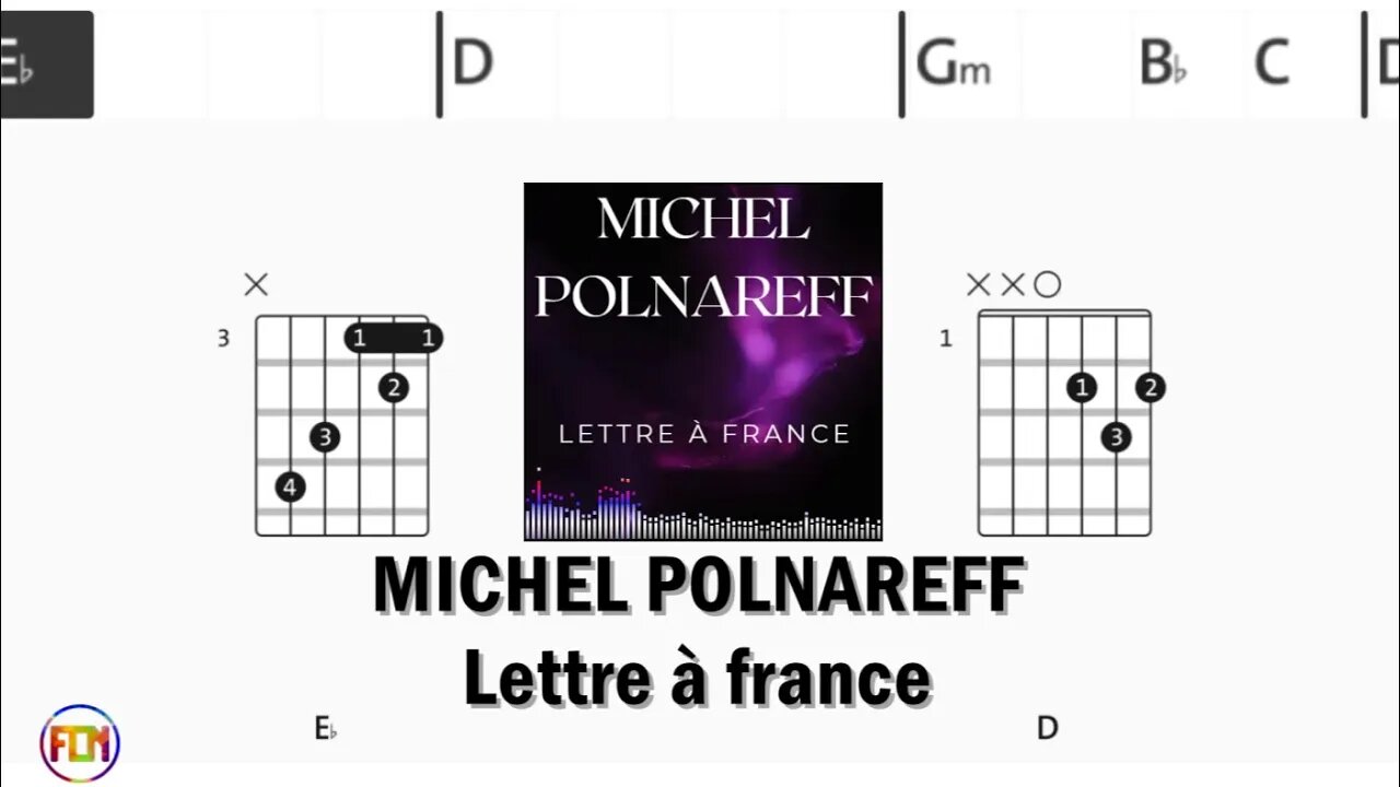 MICHEL POLNAREFF Lettre à france - FCN Guitar Chords & Lyrics HD