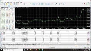 Prep Live Trading 5-31-2023