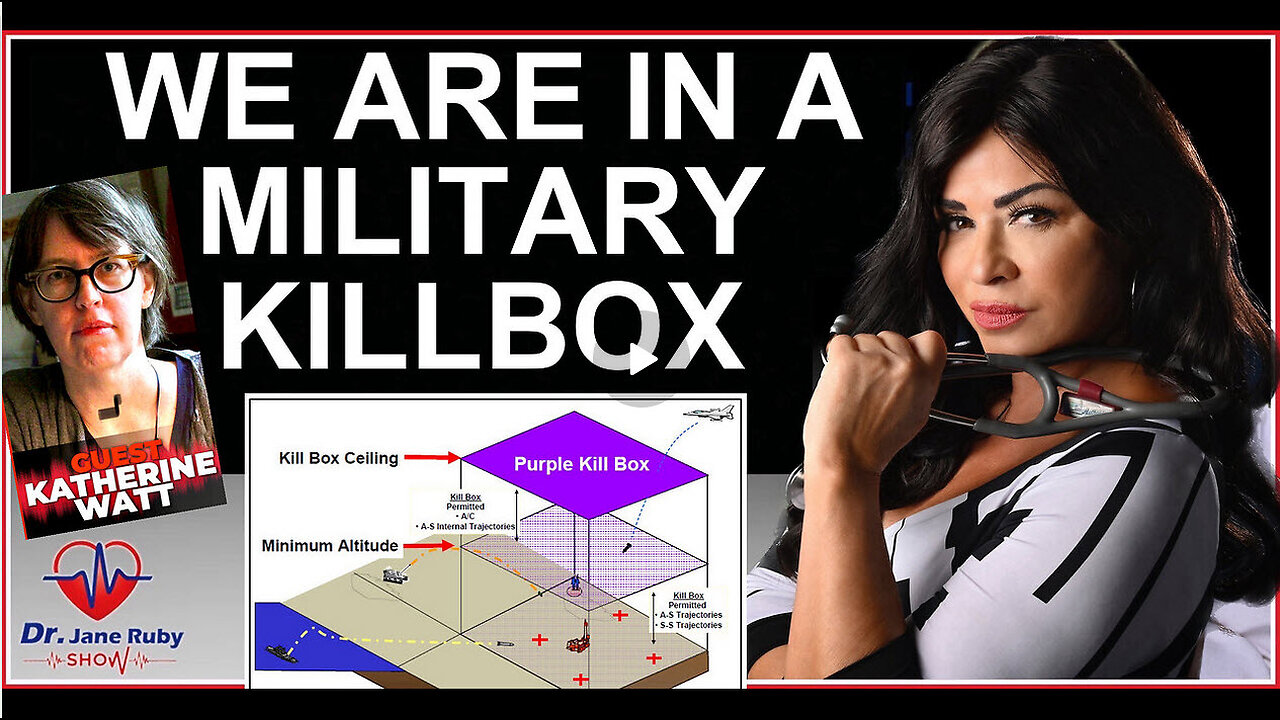 YOU ARE IN A MILITARY KILL BOX