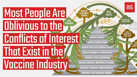 Most People Are Oblivious to the Conflicts of Interest That Exist in the Vaccine Industry