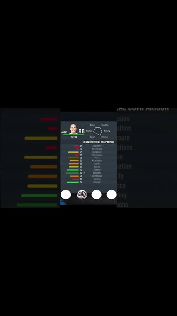 FIFA 23 - PLAYER’S ATTRIBUTES — NAVAS — PSG
