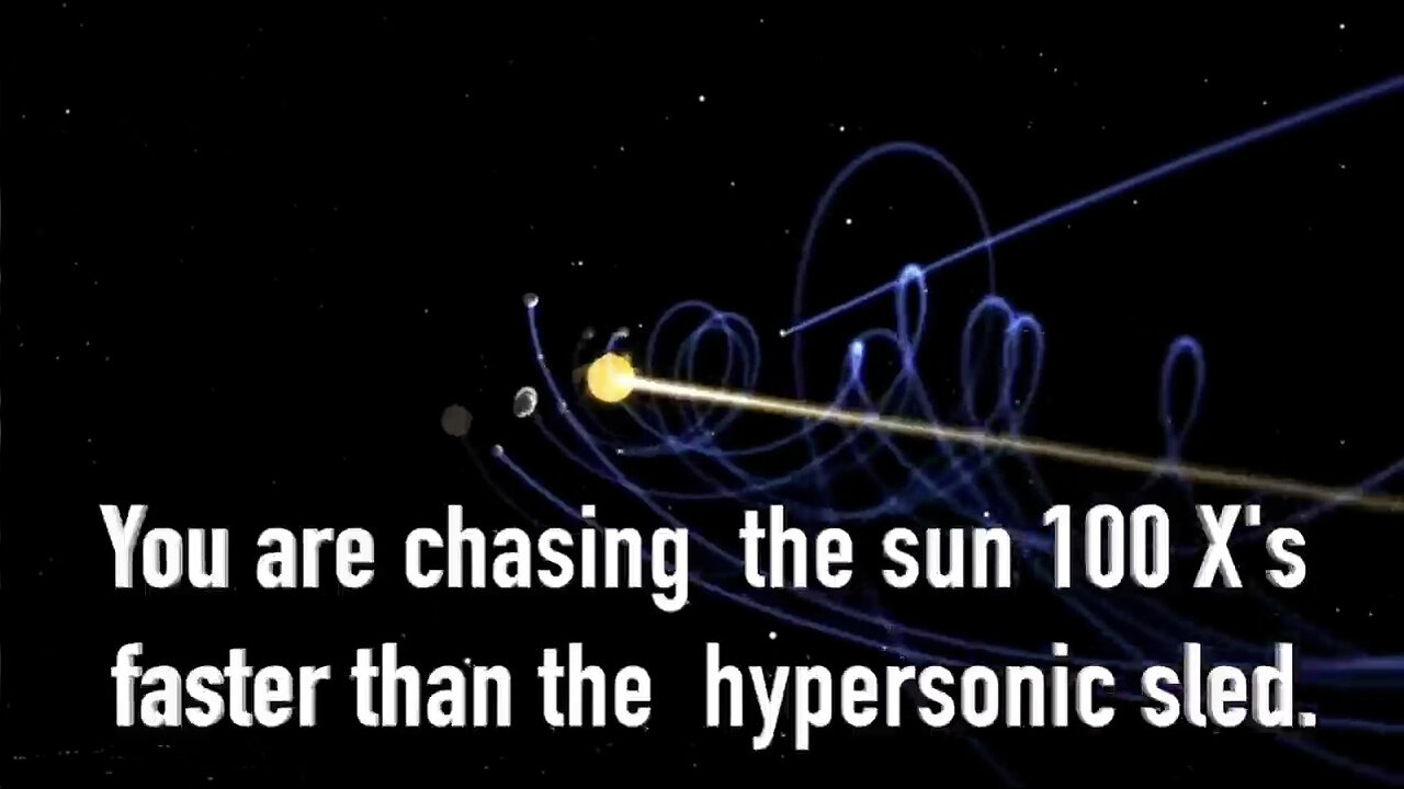 100X Hypersonic