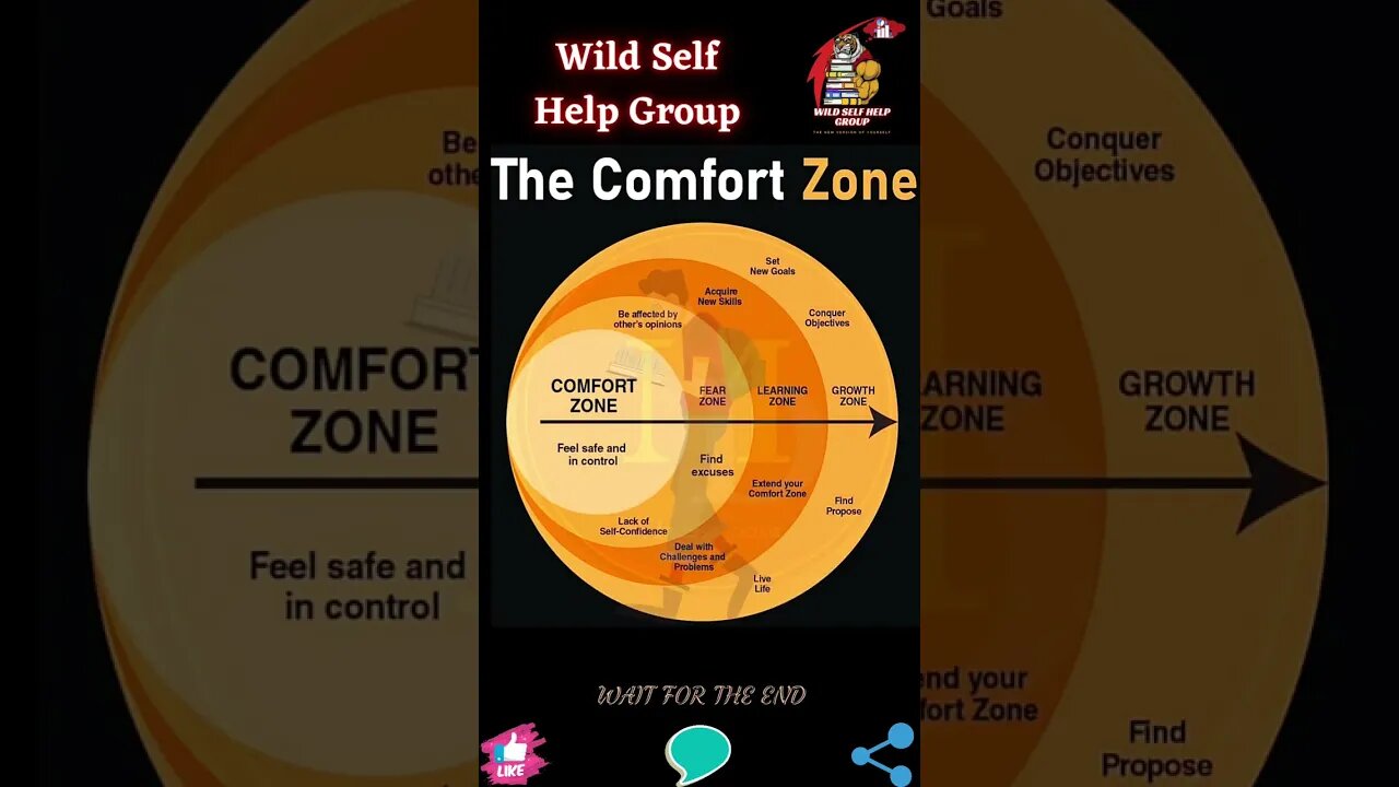 🔥 The comfort zone 🔥 #shorts 🔥 #wildselfhelpgroup 🔥 27 July 2023 🔥