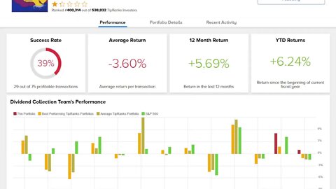 Live Trading, Crypto, Stocks