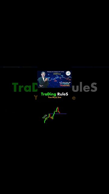 Trading rules you must use|price action|technical analysis|trendline|national forexac ademy