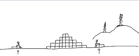 Building the tower of Babel today