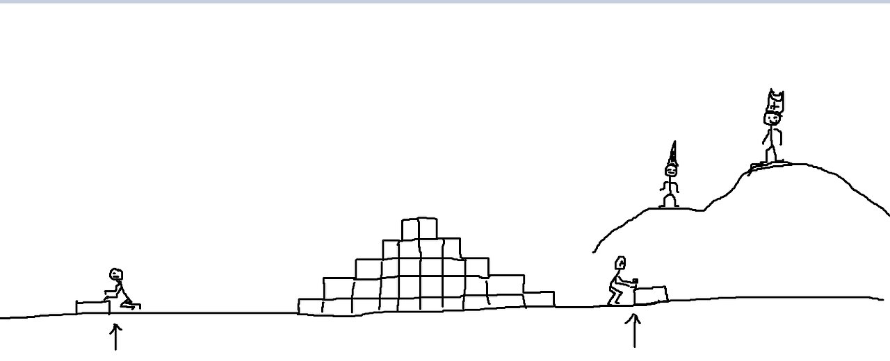 Building the tower of Babel today