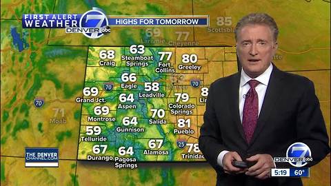 Tuesday evening forecast