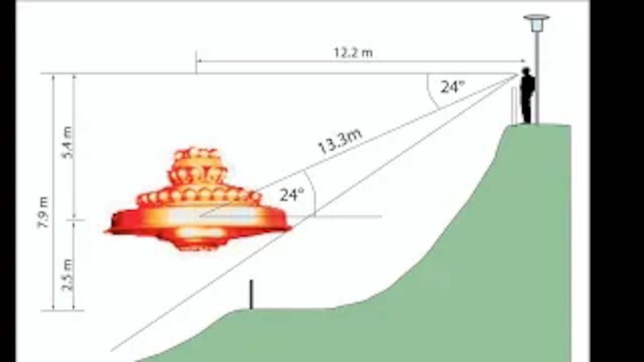 Billy Meier: The Wedding Cake UFO Photographic Analysis