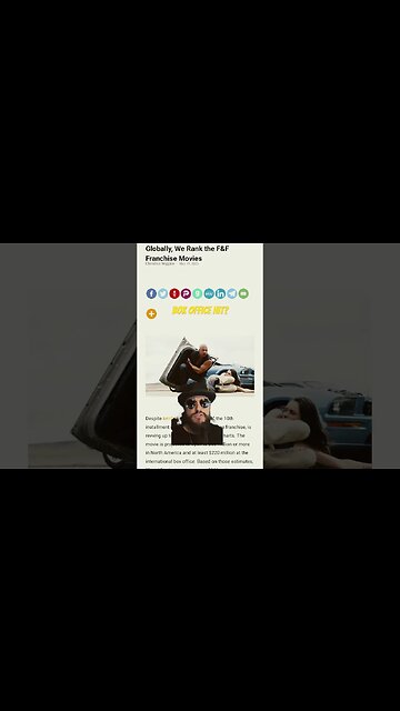 Vin Diesel Lead Fast X Box Office Projections Are HUGE Despite Critics Score #shorts #fastandfurious