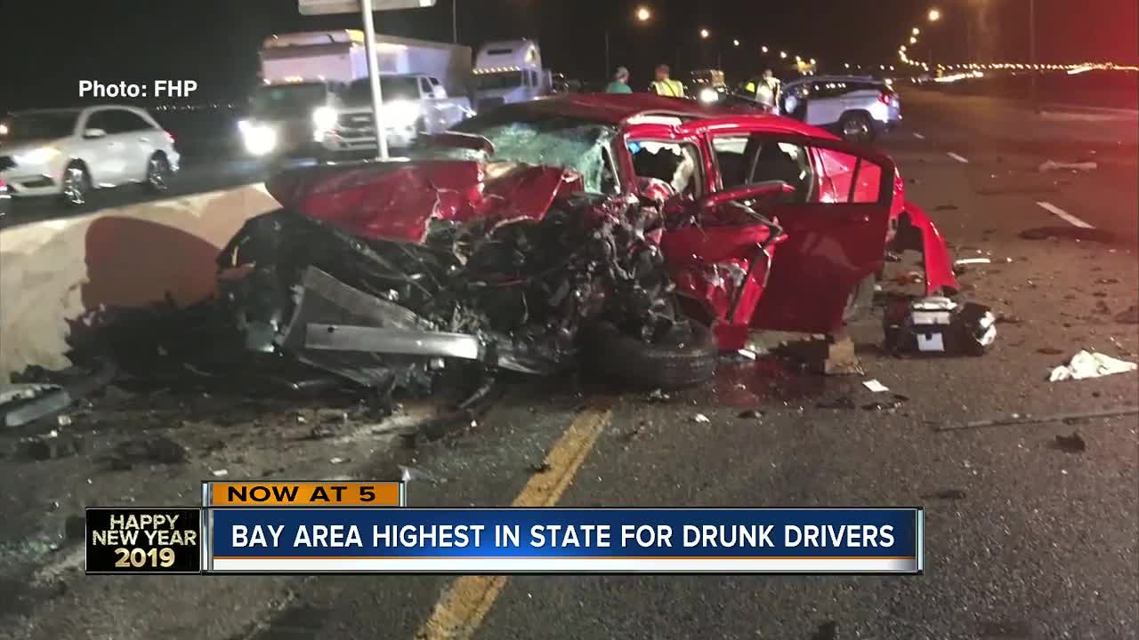 Hillsborough County leads state in DUI drivers
