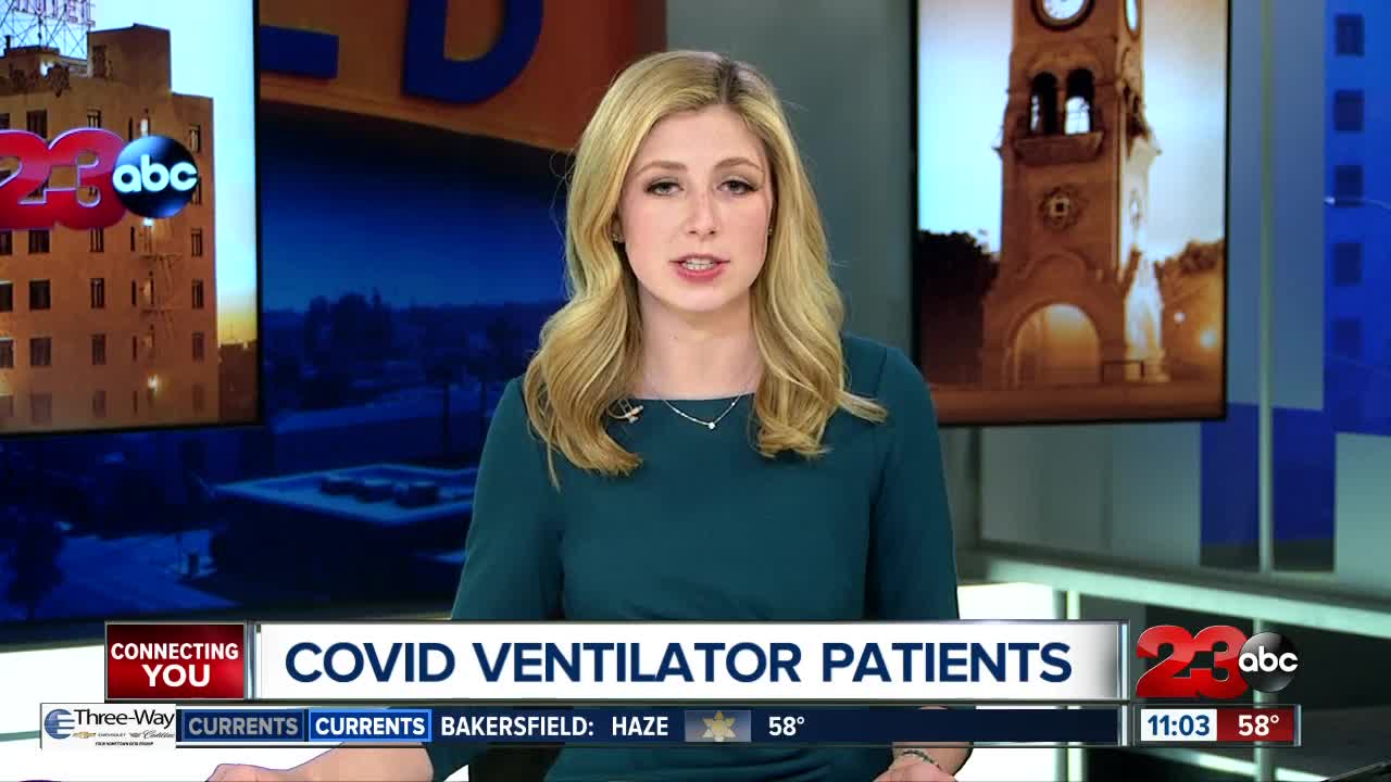 Hospitals seeing a bump in COVID-19 patients needing ventilators