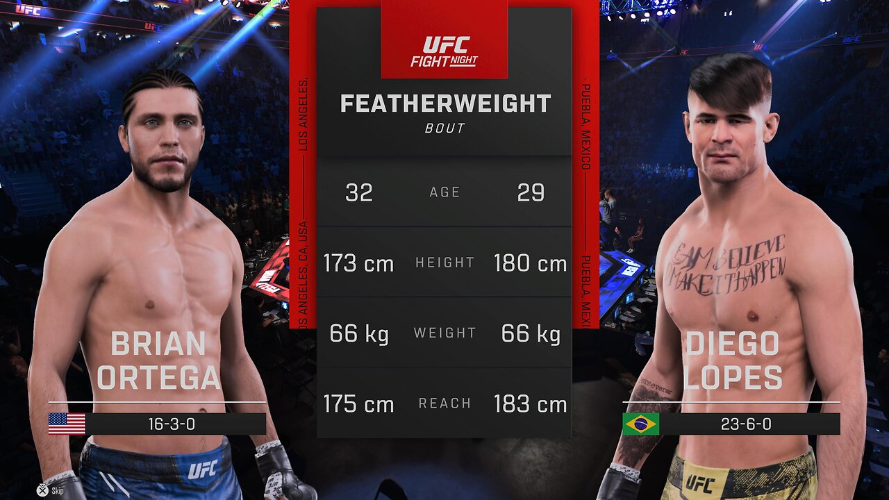 Brian Ortega Vs Diego Lopes UFC 303 Featherweight Prediction