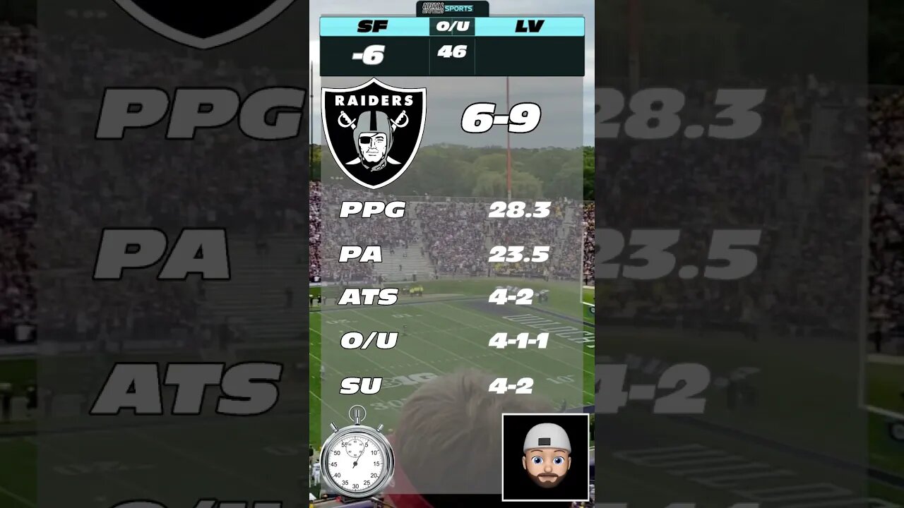 NFL 60 Second Predictions 49ers v Raiders Week 17