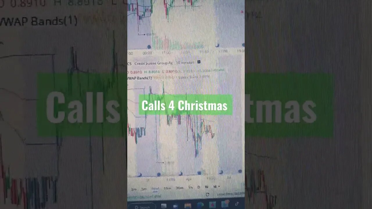 Calls 4 Christmas BBBY CS FORD TESLA 🤑🤪