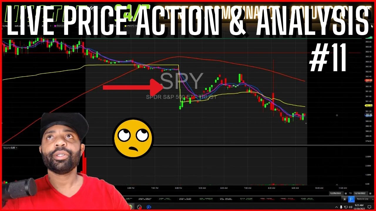 LIVE PRICE ACTION & ANALYSIS LIVE TRADING FINANCE SOLUTIONS #11 DEC 30 2022