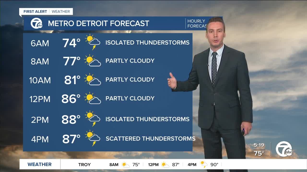 Metro Detroit Forecast: Hot and humid with scattered afternoon storms