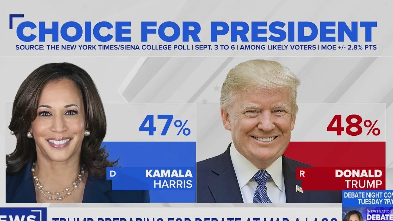 Trump vs. Harris: The 2024 Election Showdown Heats Up