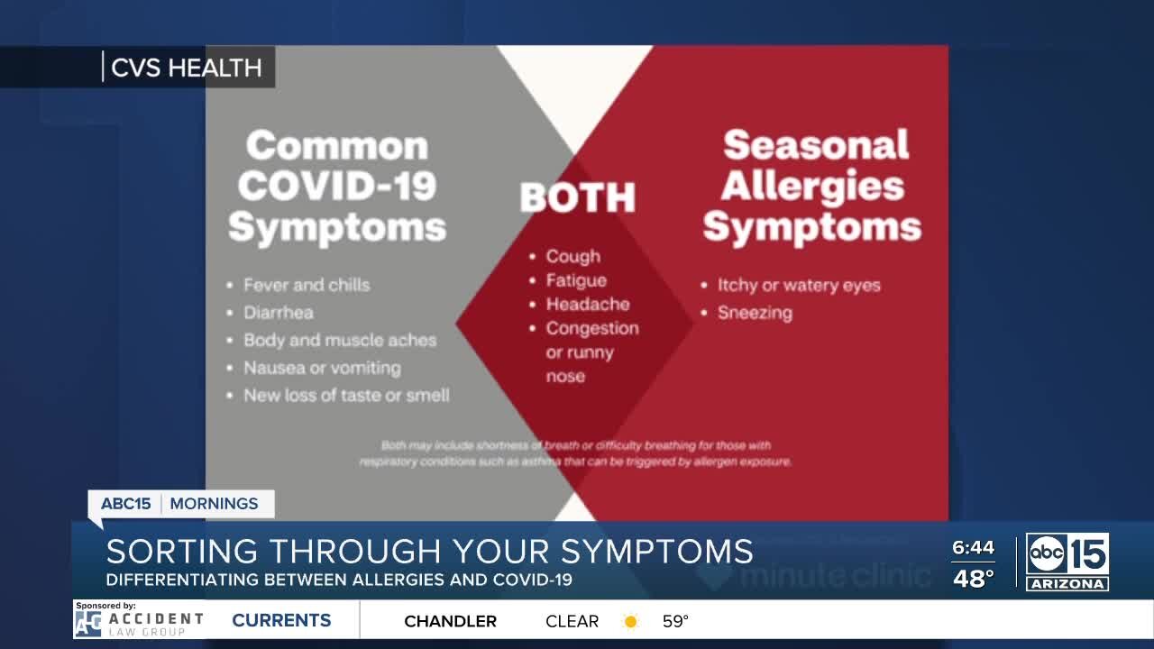 Allergies, cold or COVID-19? Sorting through your symptoms