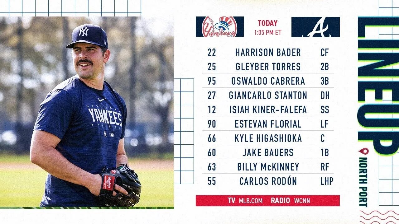 ⚾ NY YANKEES SPRING TRAINING WATCH-ALONG /BRONX BOMBERS STRIKES BACK PODCAST