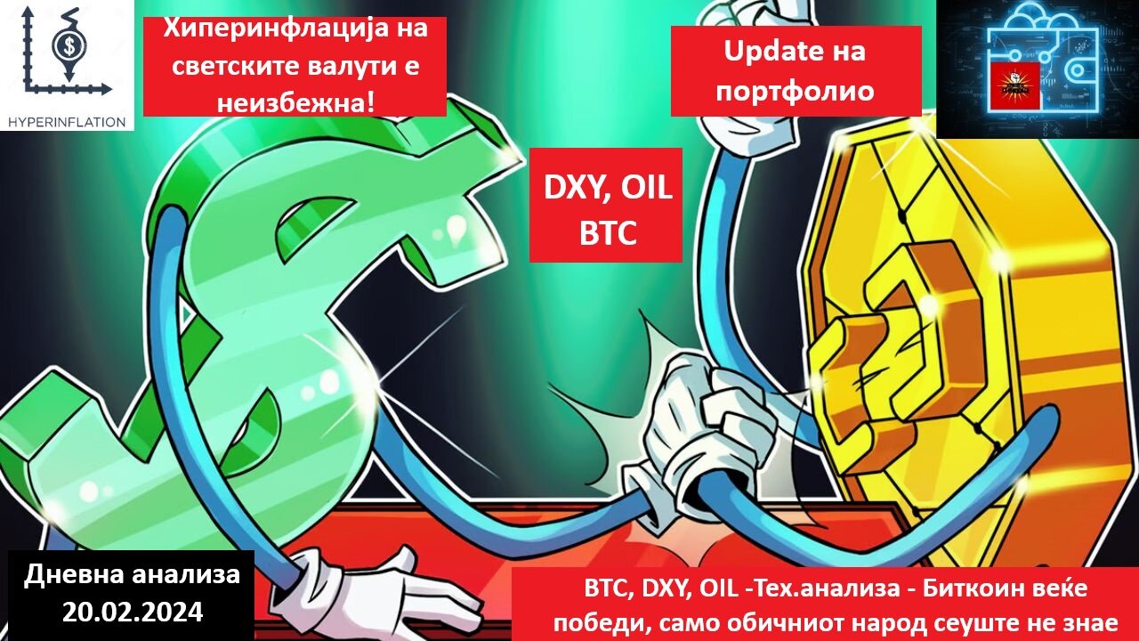 BTC, DXY, OIL -Тех.анализа - Биткоин веќе победи, само обичниот народ сеуште не знае 20.02.2024