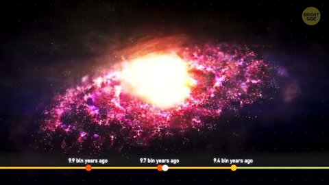 The Entire History of the Universe in 8 Minutes