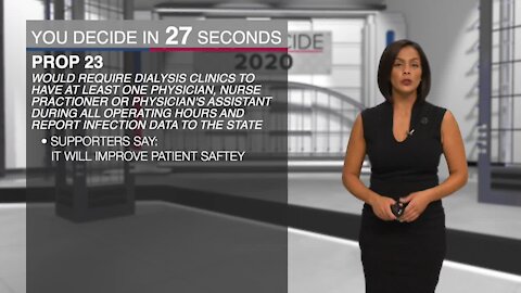 You Decide in 60 Seconds: Prop 23