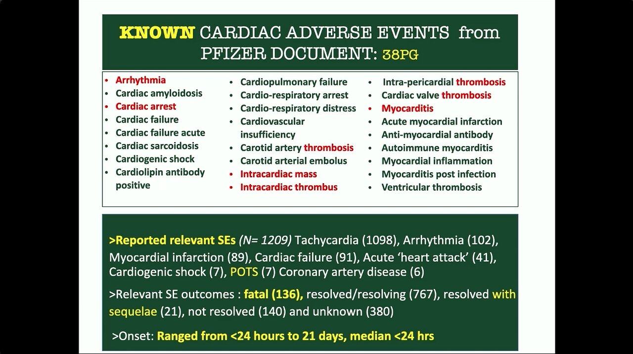 Dr. Sherri Tenpenny | “More Than 1,100 Conditions, Side Effects, Tumors, And Cancers.”