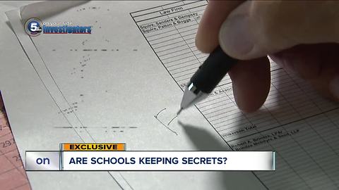 Schools keeping secrets: How transparent is your child's district about how tax dollars are spent?