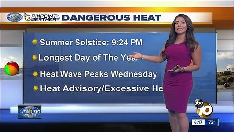 10News Pinpoint Weather with Meteorologist Angelica Campos
