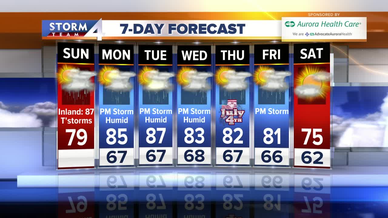 Brian Gotter has the morning Storm Team 4cast for June 30