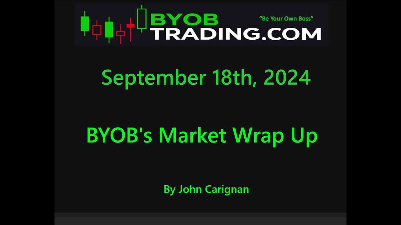 September 18th, 2024 BYOB Market Wrap Up. For educational purposes only.