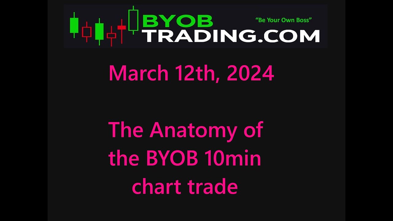 March 12th, 2024 The Anatomy of the 10 min Chart Trade. For educational purposes only.