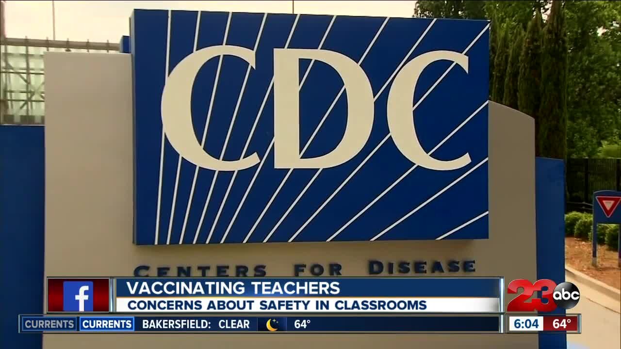 Vaccinating Teachers: concerns about safety in the classrooms